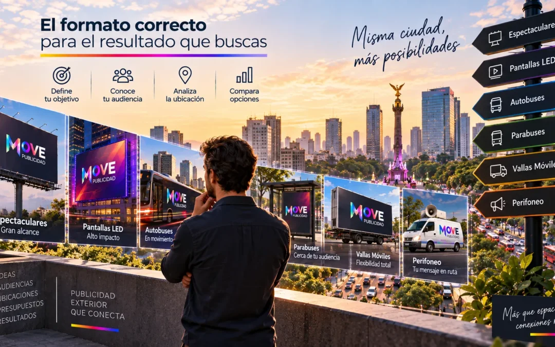 Como elegir el mejor formato de publicidad en México