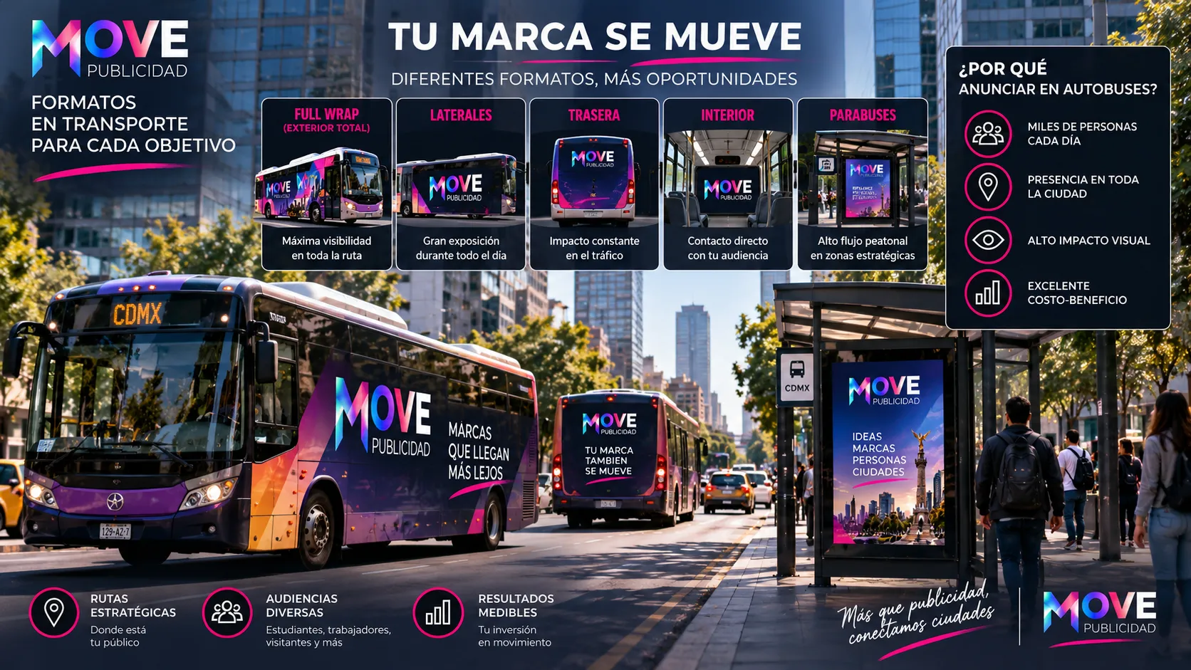 Interior de autobús urbano con pasajeros y paneles publicitarios sobre ventanilla y contracabecera con motivo QR