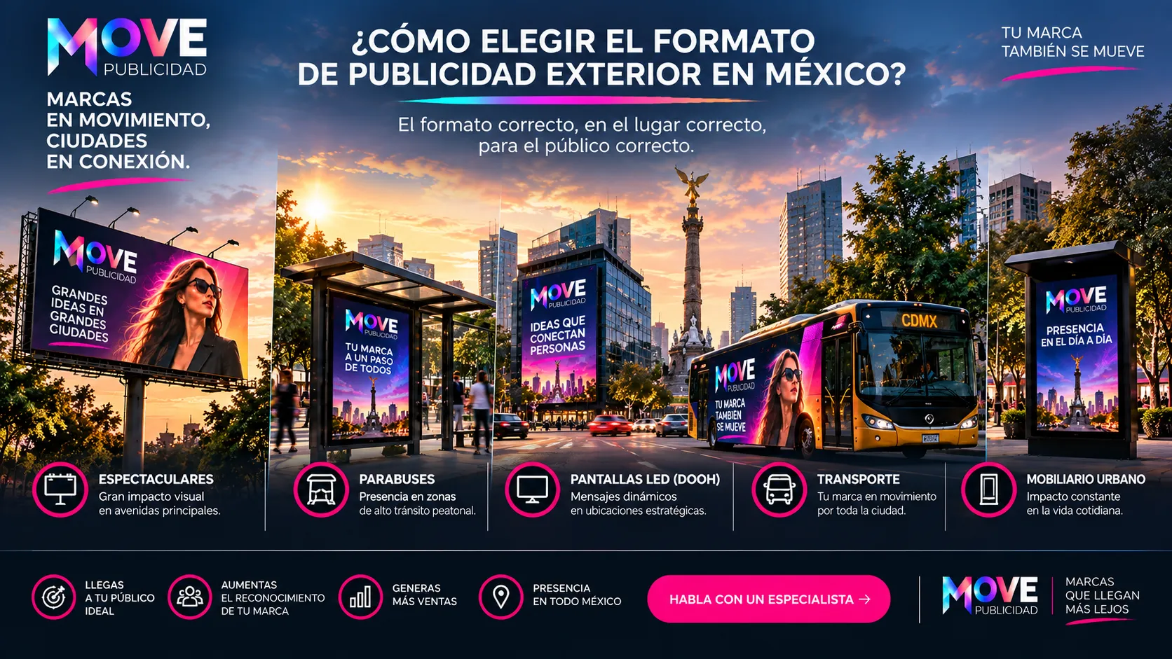 Campaña de publicidad exterior planeada por Move Publicidad con mapa de rutas y puntos de impacto en una ciudad de México