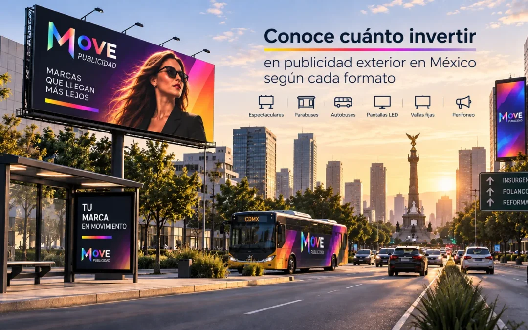 Cuánto cuesta la publicidad exterior en México en 2026: guía completa de presupuestos por formato